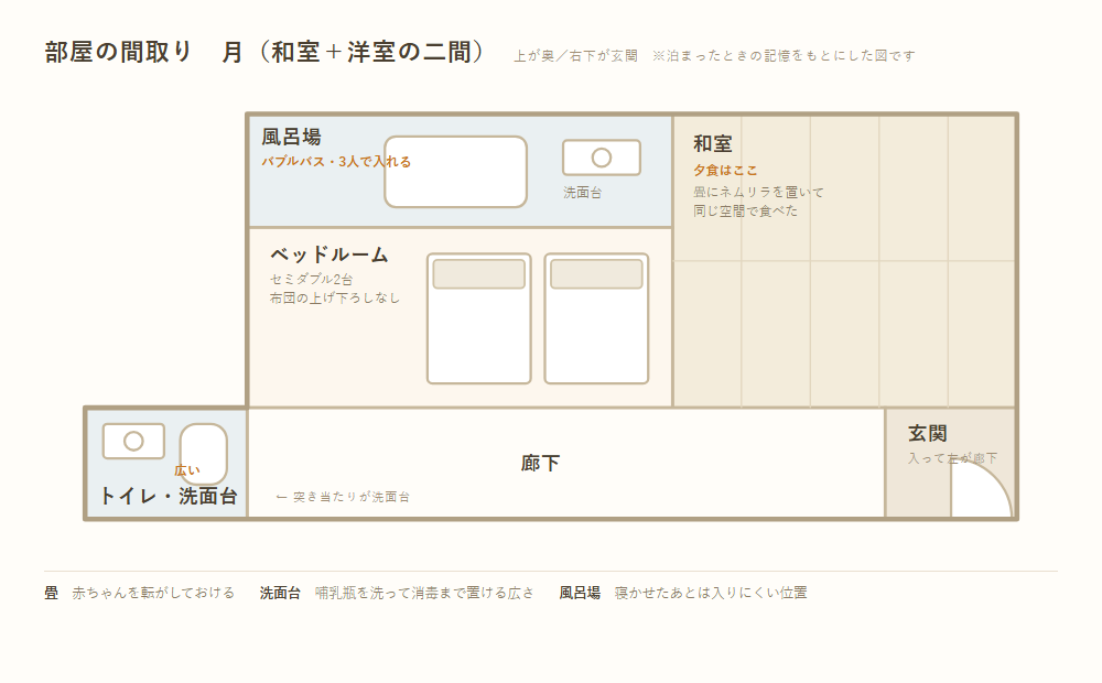 部屋の間取り図(月・和室と洋室の二間)